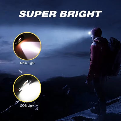 Rechargeable LED Headlamp – Waterproof Magnetic Camping Light – TSR