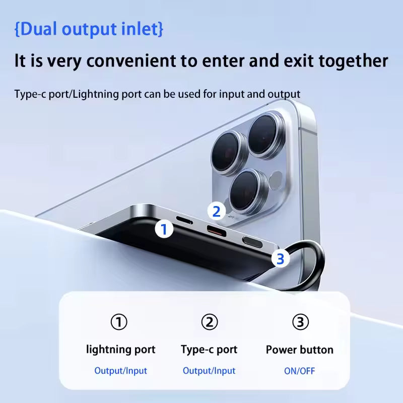 Magnetic Wireless Power Bank – 20W Fast Charge Magsafe – Slim – TSR