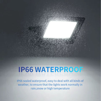 PIR Motion Floodlight – Outdoor Waterproof Blackout Security – IP66 – TSR
