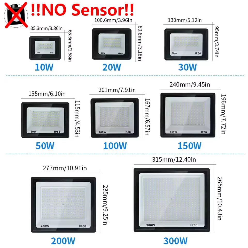 PIR Motion Floodlight – Outdoor Waterproof Blackout Security – IP66 – TSR