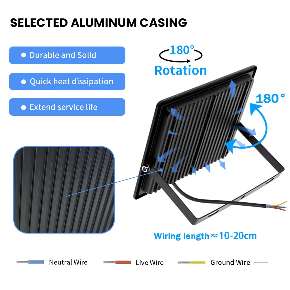 PIR Motion Floodlight – Outdoor Waterproof Blackout Security – IP66 – TSR