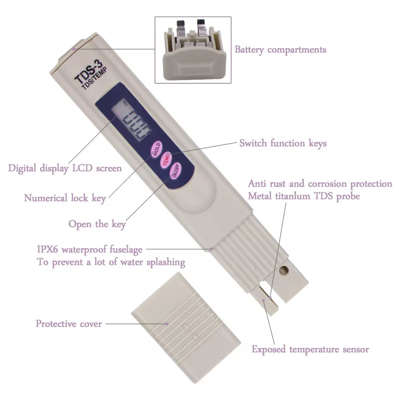 Water Quality Tester – PH/EC/TDS Digital Meter – Emergency Pool – TSR