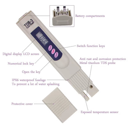 Water Quality Tester – PH/EC/TDS Digital Meter – Emergency Pool – TSR