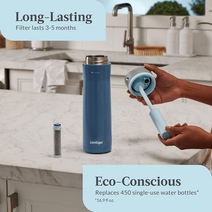 Contigo Filtered Bottle – 24oz Autospout Straw Filter – Washable – TSR
