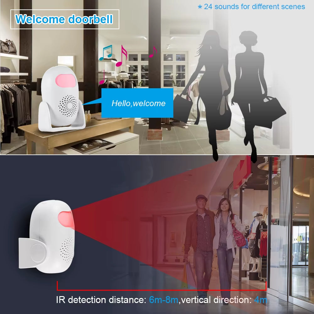 PIR Motion Detector Alarm – Home Security Burglar Chime – M120 – TSR