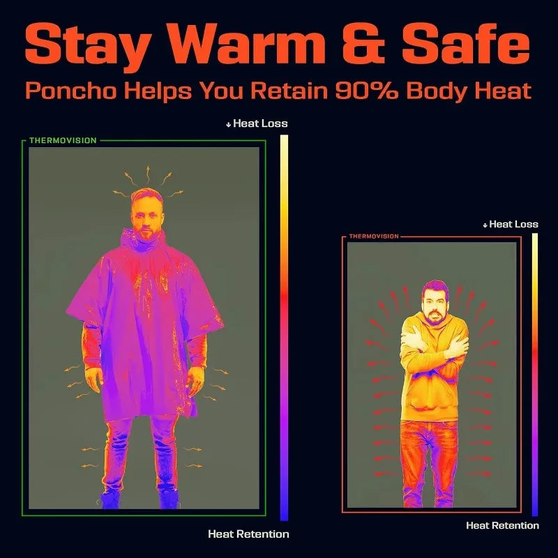 Emergency Thermal Poncho – Waterproof Aluminum Raincoat – Blackout Survival Blanket – TSR