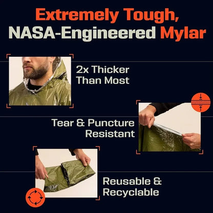 Emergency Thermal Poncho – Waterproof Aluminum Raincoat – Blackout Survival Blanket – TSR