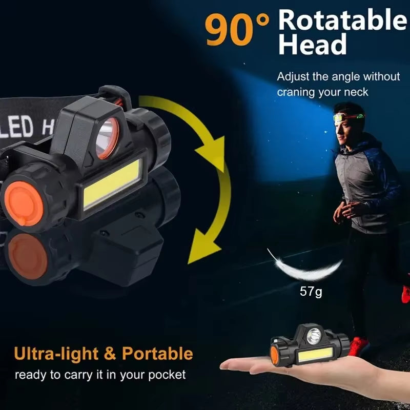 Rechargeable LED Headlamp – Waterproof Magnetic Camping Light – TSR