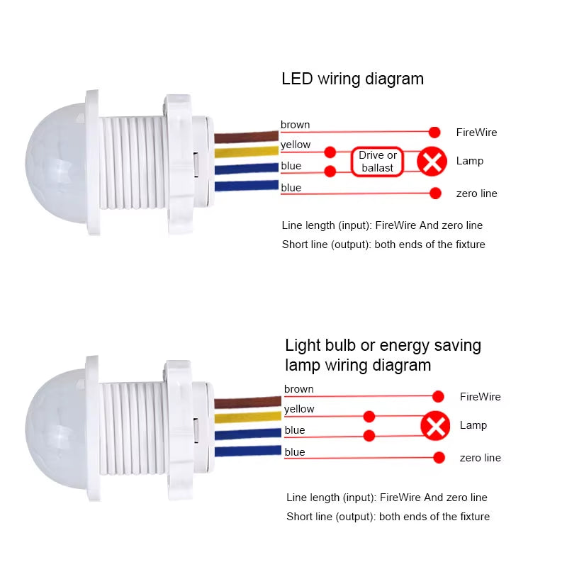 Mini PIR Motion Switch – Smart Home Night Light Sensor – Infrared – TSR