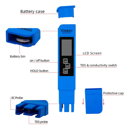 Water Quality Tester – PH/EC/TDS Digital Meter – Emergency Pool – TSR