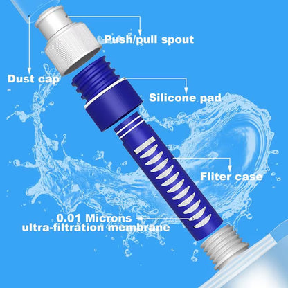 Filtered Water Bottle – Safe Water for Blackouts – 1000ml Foldable – TSR